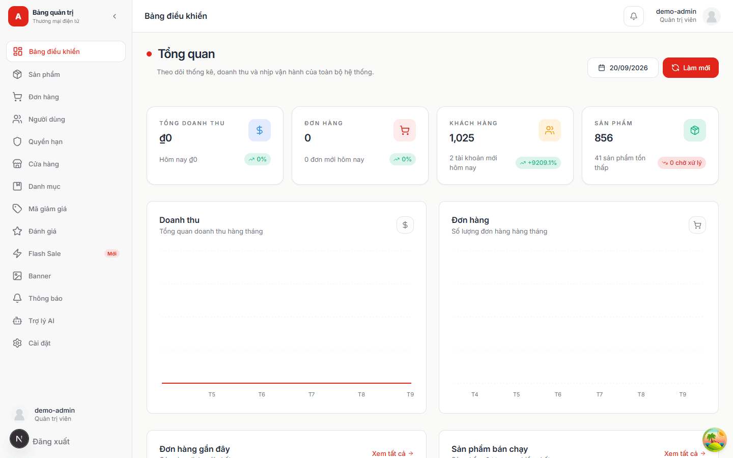 Admin — operations dashboard
