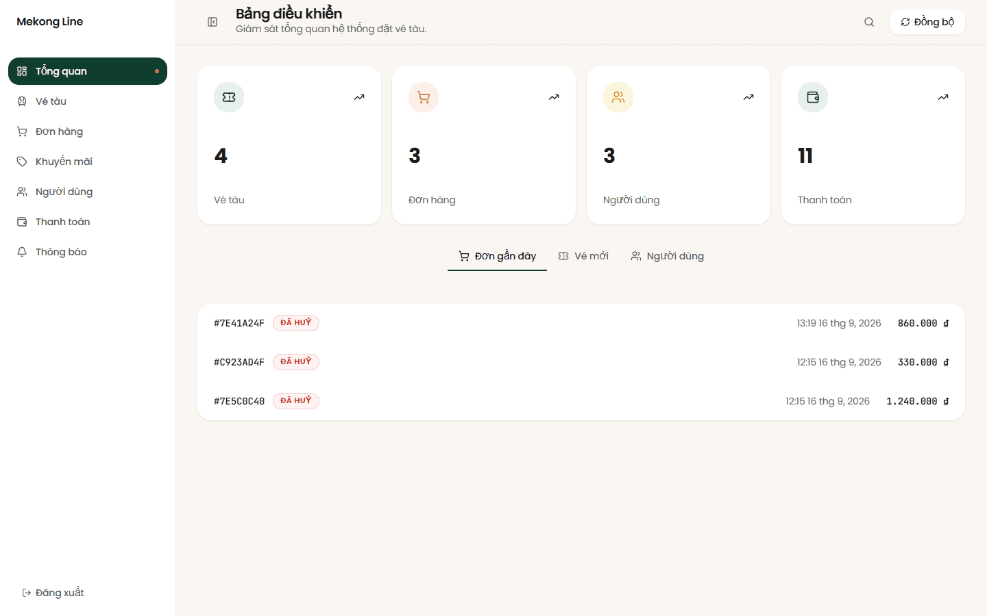 Admin — operations dashboard