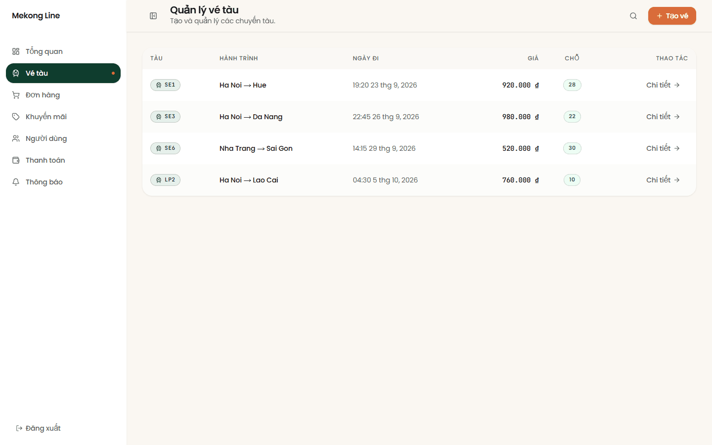 Admin — trip inventory